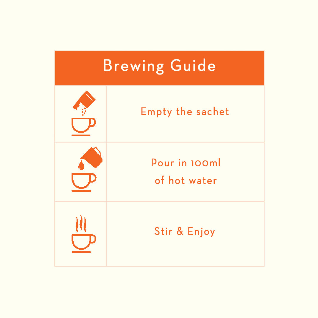 Unsweetened Masala Chai | Pack of 2
